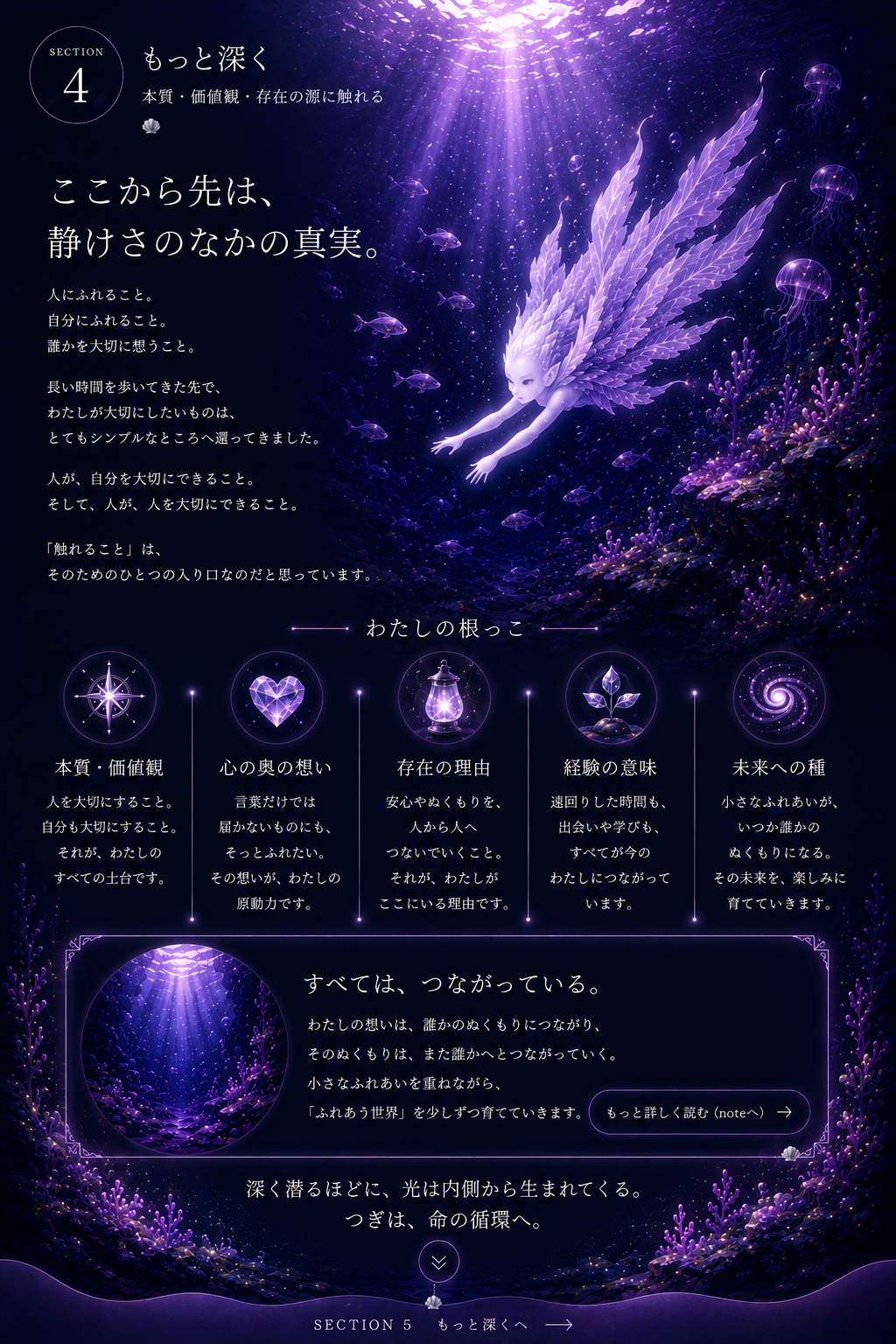 SECTION 4 もっと深く