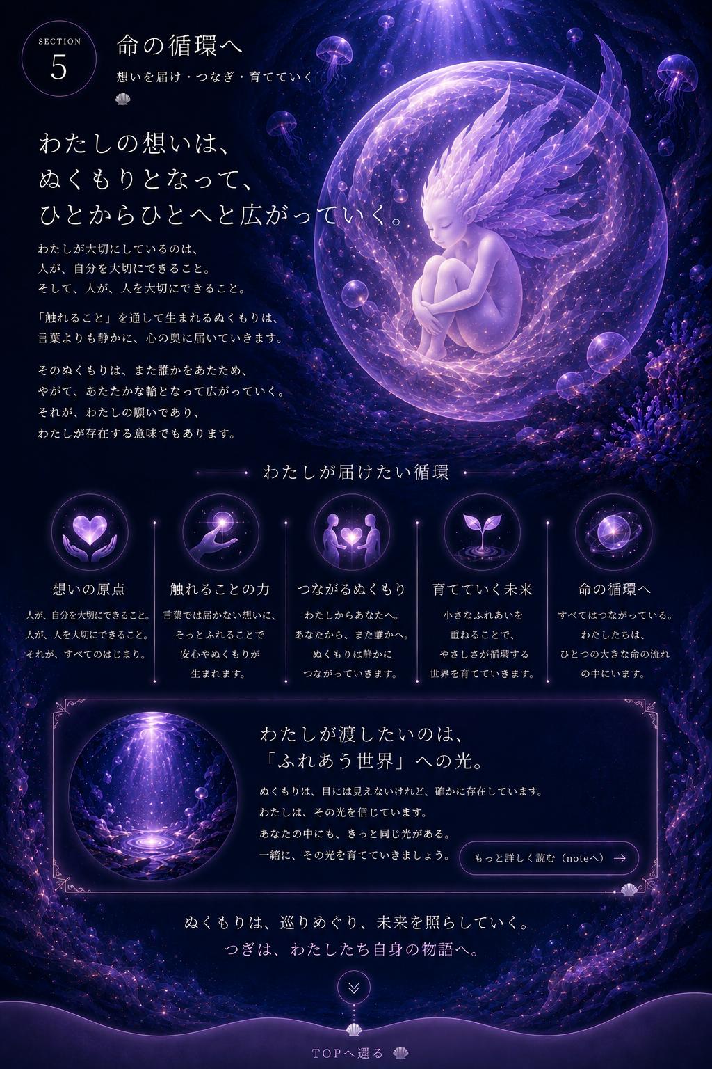 SECTION 5 命の循環へ